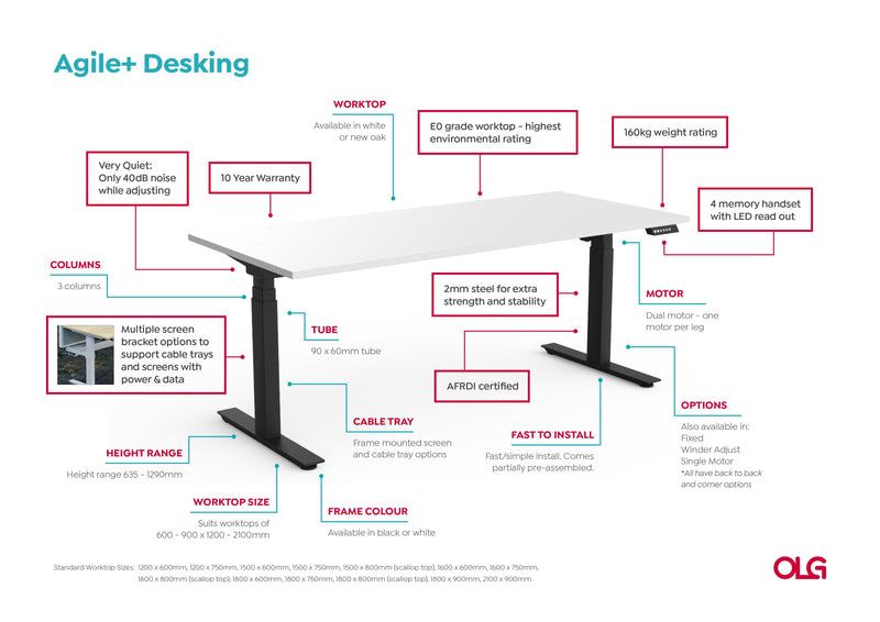 Agile Double Motor Electric Individual Desk