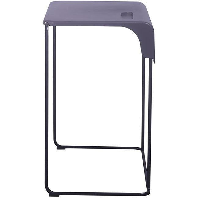 Baccalaureate Exam Table