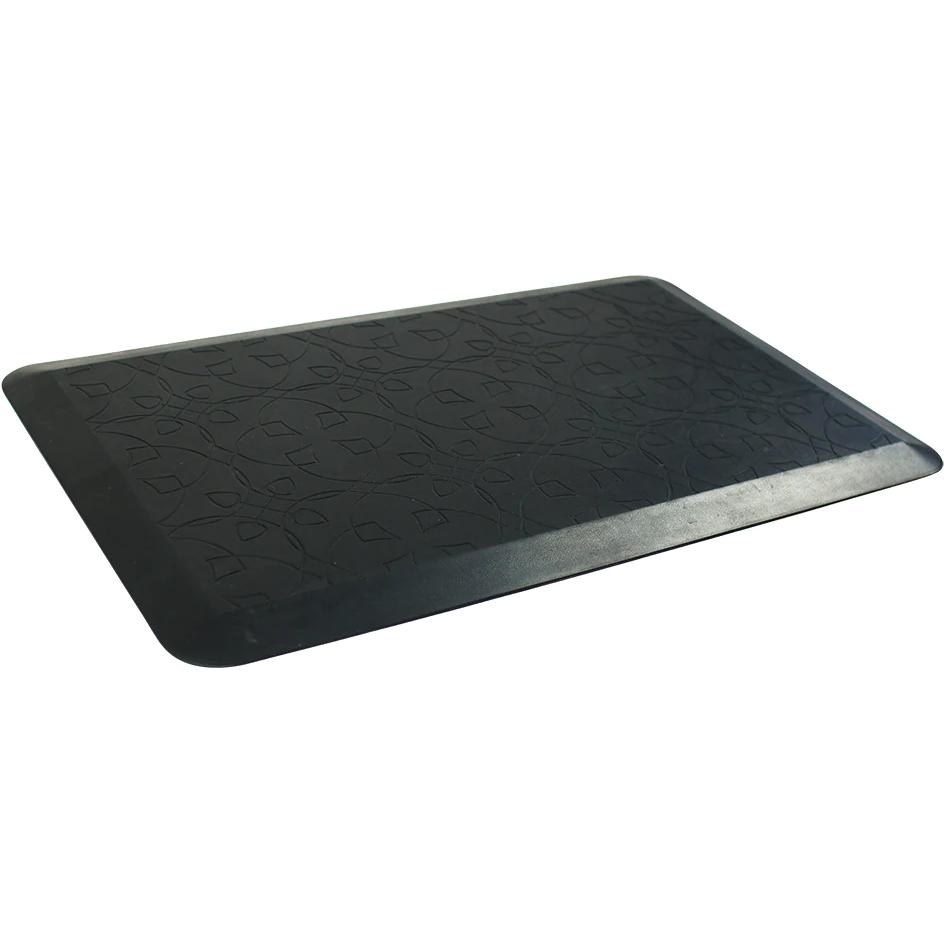 Anti-Fatigue Mat