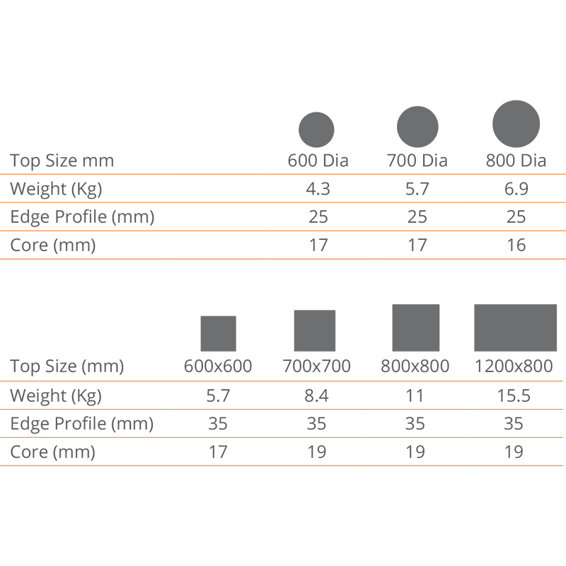SM France City Table Top