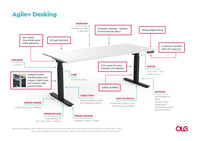 Agile Double Motor Electric Individual Desk