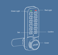 Electronic Keypad Lock