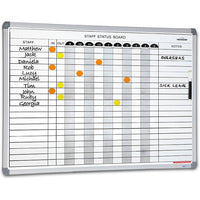 Staff Status Magnetic Whiteboards
