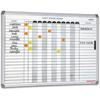 Staff Status Magnetic Whiteboards