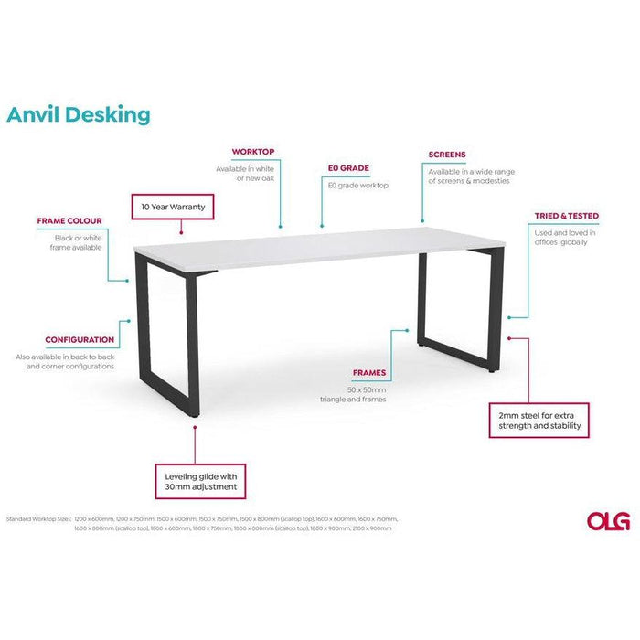 Anvil 2-User Double Sided Workspace
