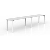 Axis 2-User Workspace