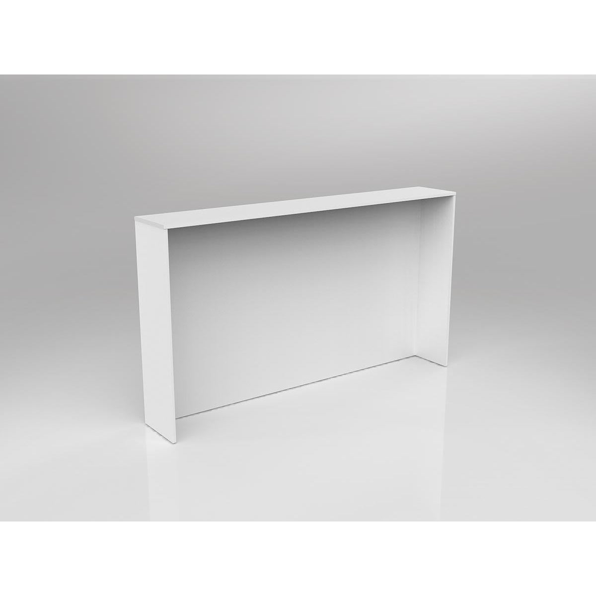 Axis Reception Counter