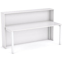 Axis Reception Counter