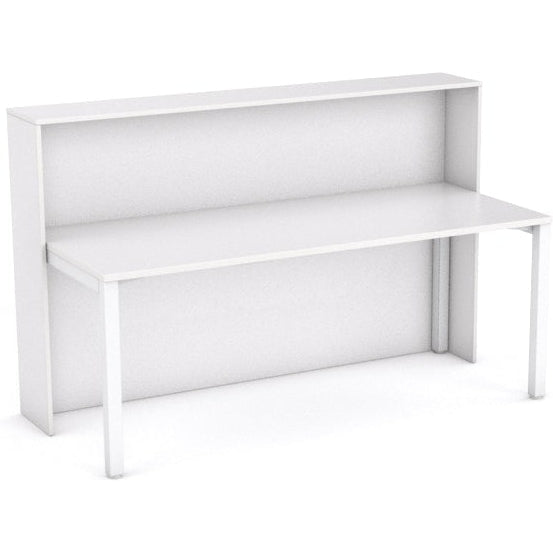 Axis Reception Counter