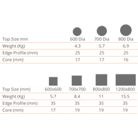 SM France City Table Top
